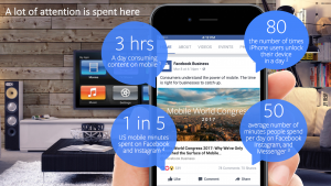 Facebook Canvas Ads: Influence Your Audience with Interactive Mobile Ads