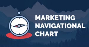Why This Marketing Navigational Chart? Why Now? What’s the Catch?